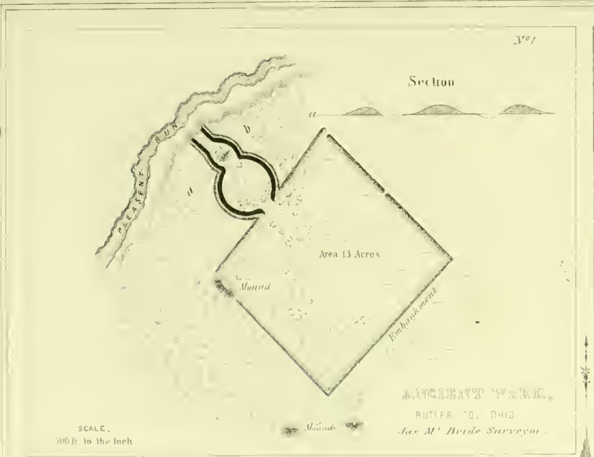 Ancient Monuments of the Mississippi Valley